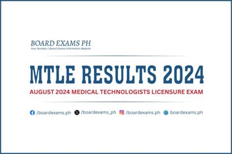 MTLE RESULTS: March 2024 MedTech Licensure Exam, List of .